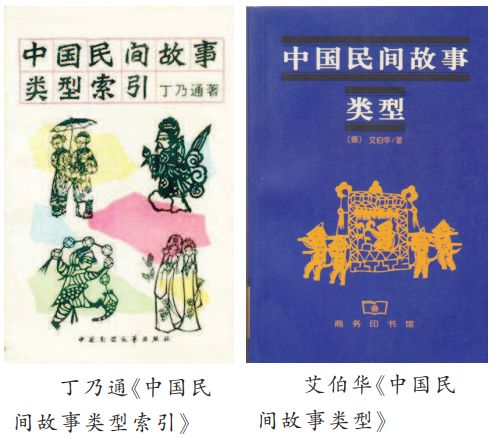 翻译研究 | 翻译研究 |