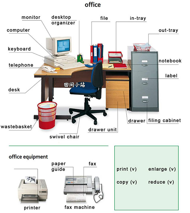 图说英语词汇 | 各类常用办公用品（Office Supplies）英语词汇中英对照