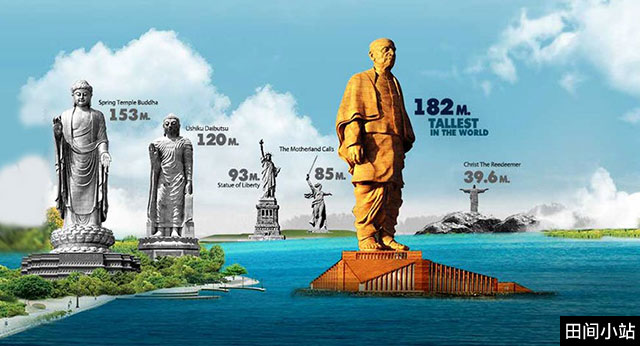 英语热词 | Statue of Unity 团结雕像